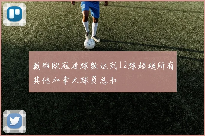 戴维欧冠进球数达到12球超越所有其他加拿大球员总和